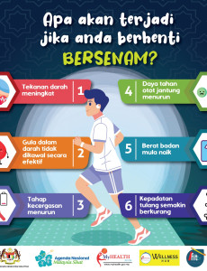 Apa Akan Terjadi Jika Anda Berhenti Bersenam?